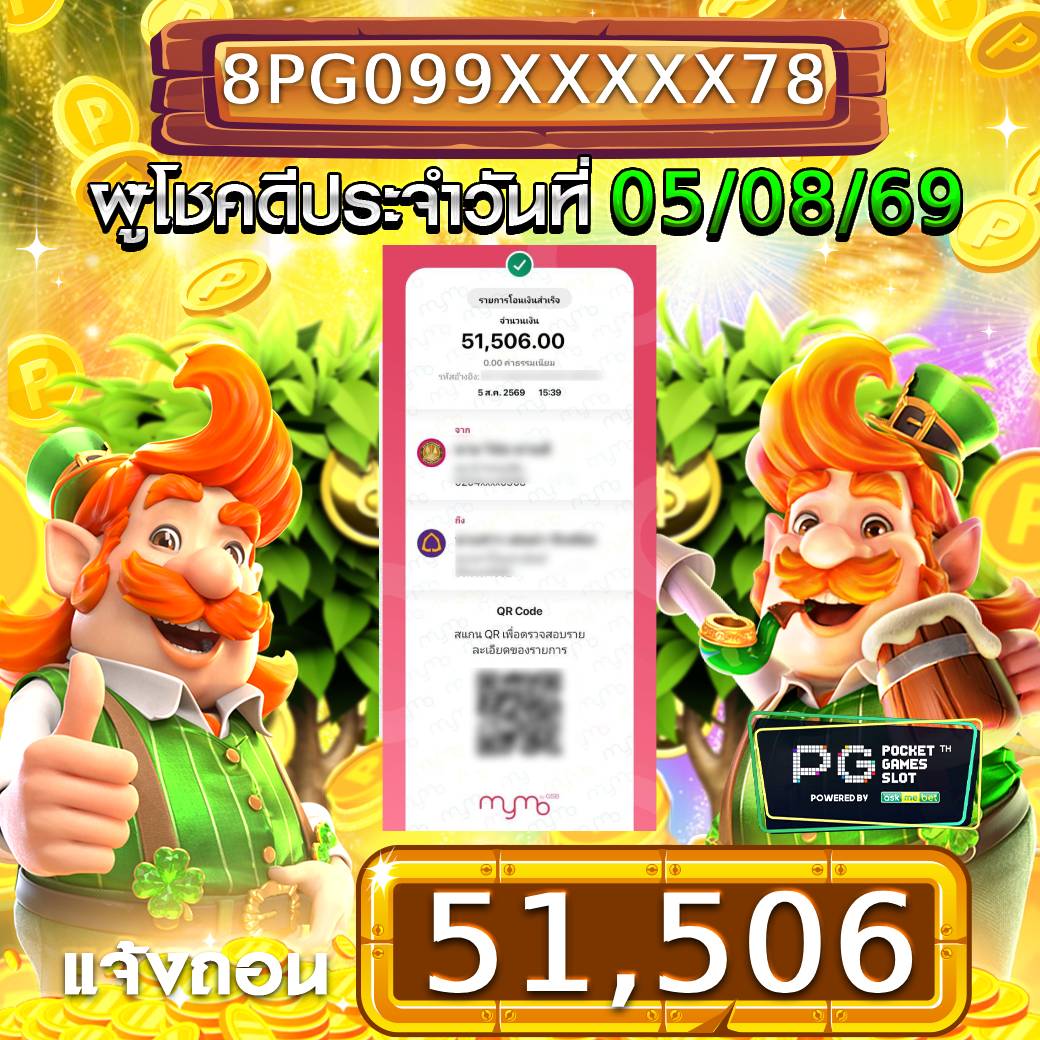 รีวิวสล็อตออนไลน์