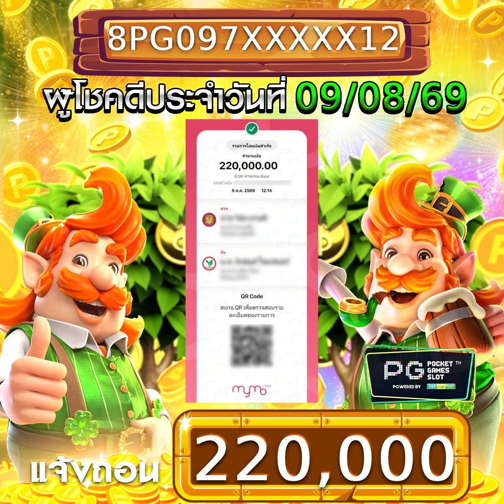 รีวิวสล็อตออนไลน์