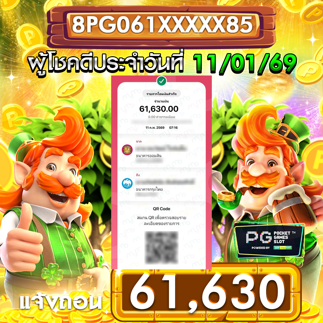 รีวิวสล็อตออนไลน์