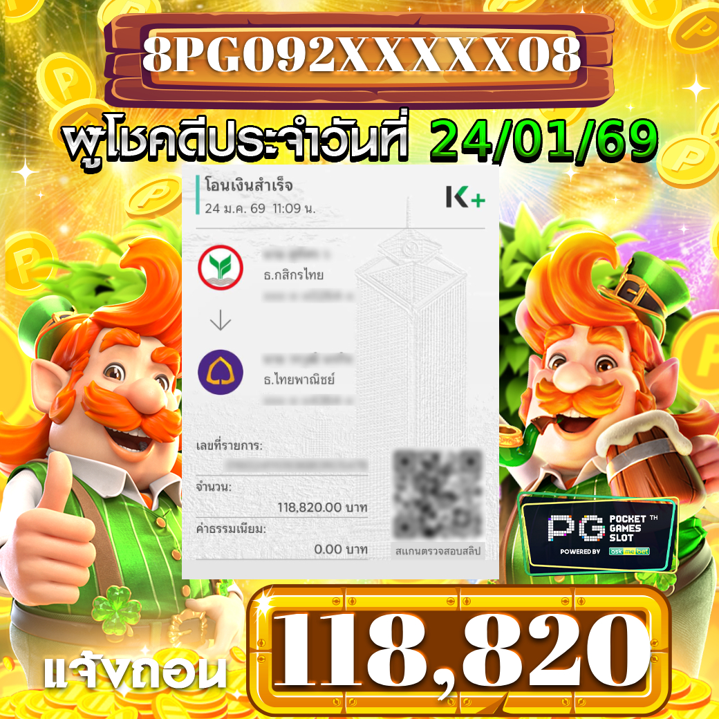 รีวิวสล็อตออนไลน์