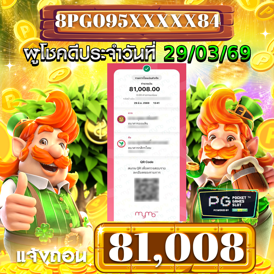 รีวิวสล็อตออนไลน์