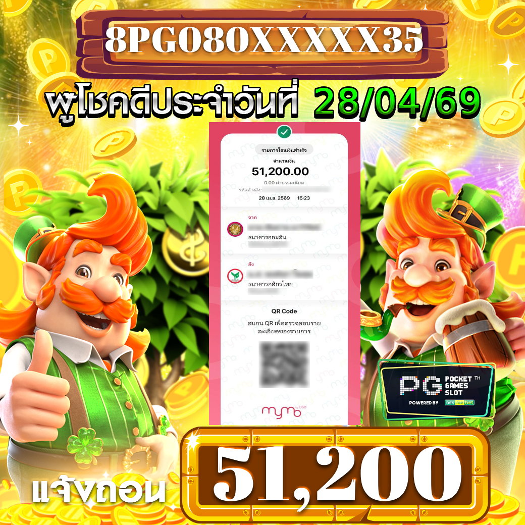 รีวิวสล็อตออนไลน์