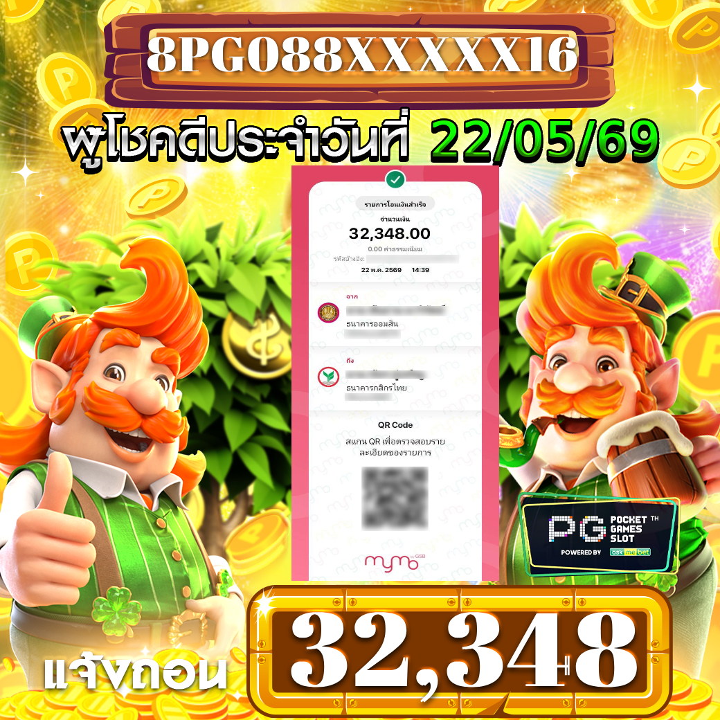 รีวิวสล็อตออนไลน์