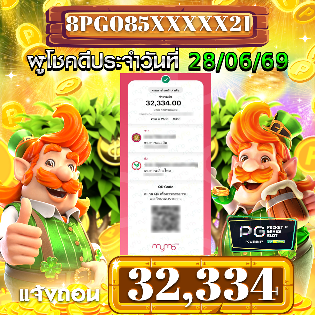 รีวิวสล็อตออนไลน์