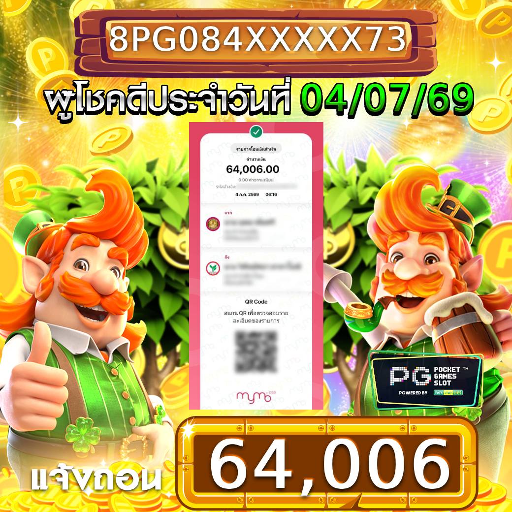 รีวิวสล็อตออนไลน์