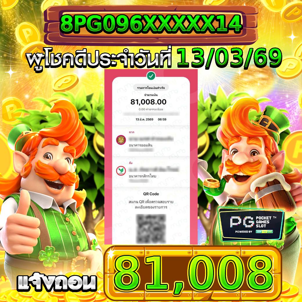 รีวิวสล็อตออนไลน์