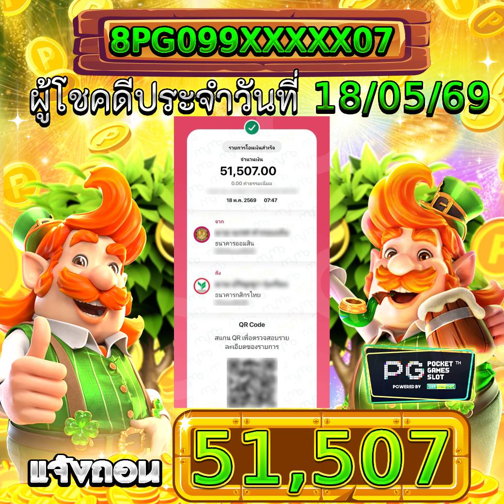 รีวิวสล็อตออนไลน์