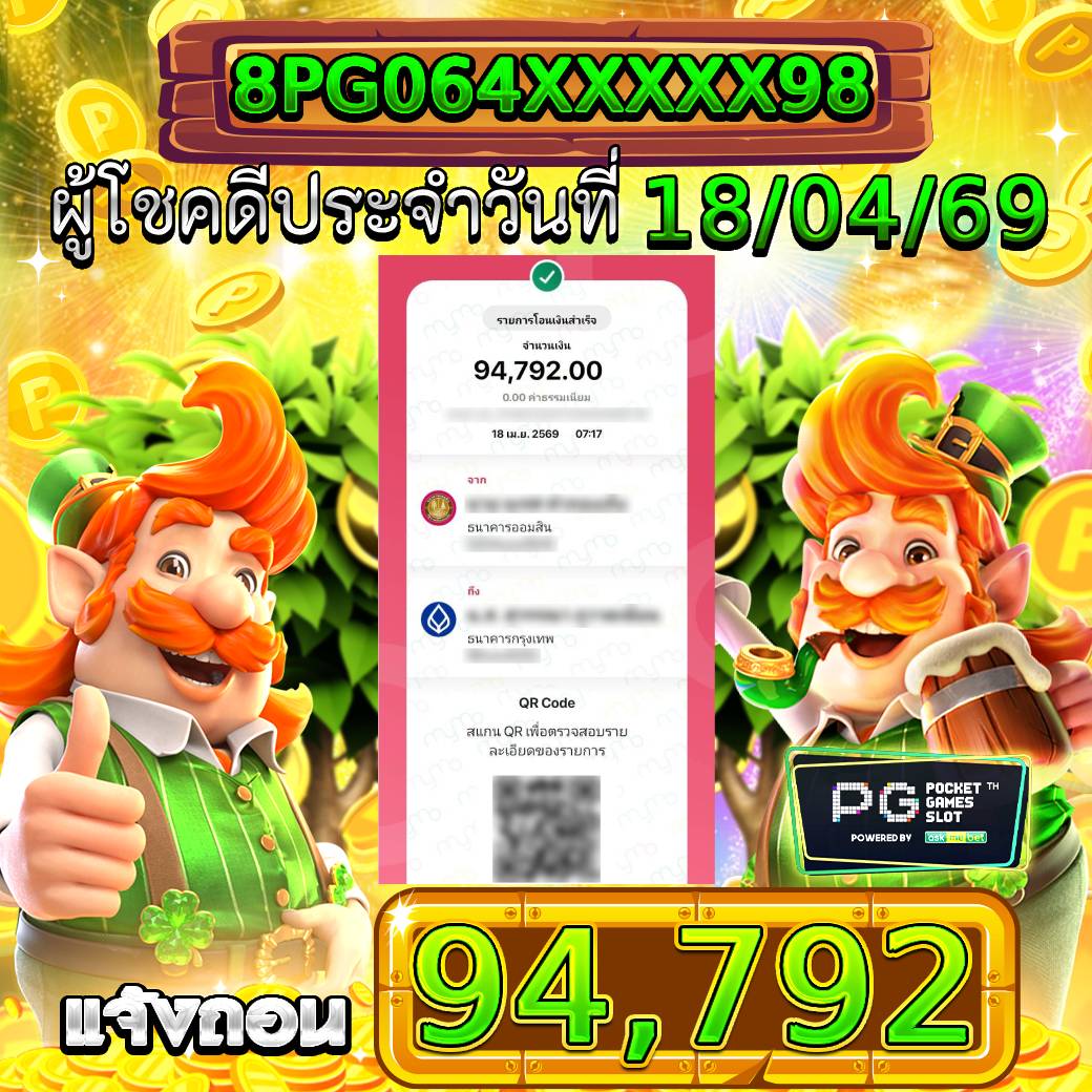 รีวิวสล็อตออนไลน์